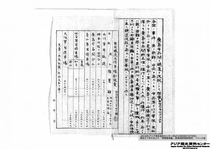 標題：目次 「明治２７年６月より 「緊要事項集」」1ページ目（C06060167200）