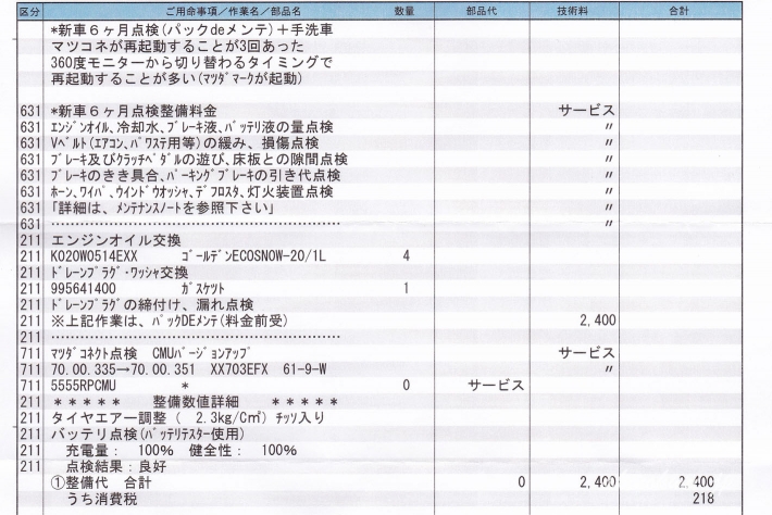 アテンザワゴン 新車6か月点検明細書