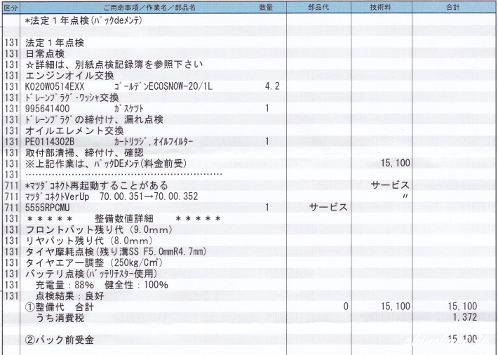 アテンザワゴン 法定1年点検明細書