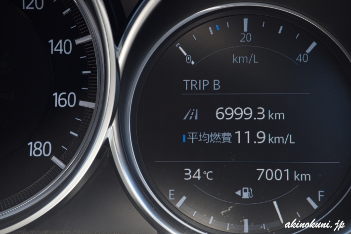 オドメーター 7001km