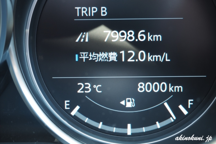 アテンザワゴンさん 8,000km